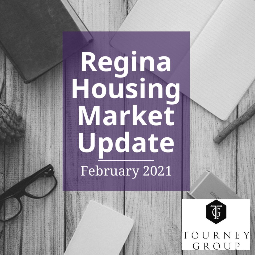 February Housing Market Update